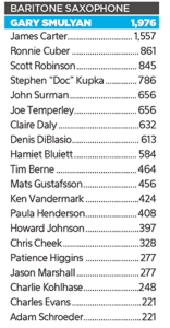 readers80th